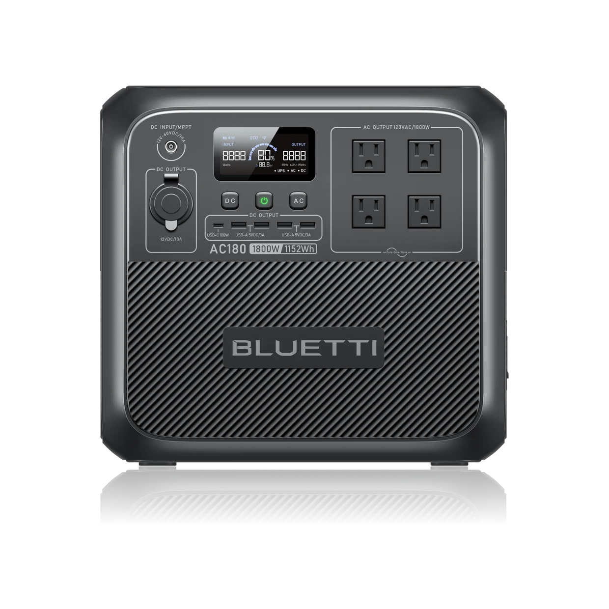 BLUETTI AC180 portable power station, front view showing AC outlets, USB ports, and status display